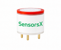 Total Volatile Organic Compound Sensors (TVOC)