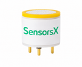 Ammonia Sensors (NH3)