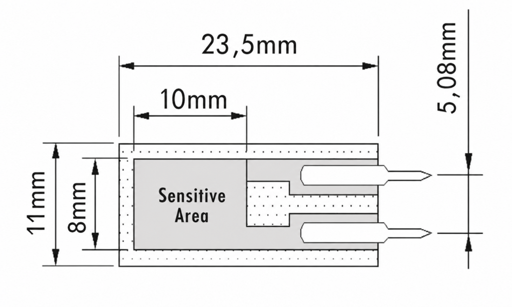 SX-PFXAAS01 Series