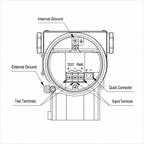 SX-PDDB Series