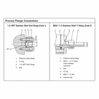 SX-PDDB Series