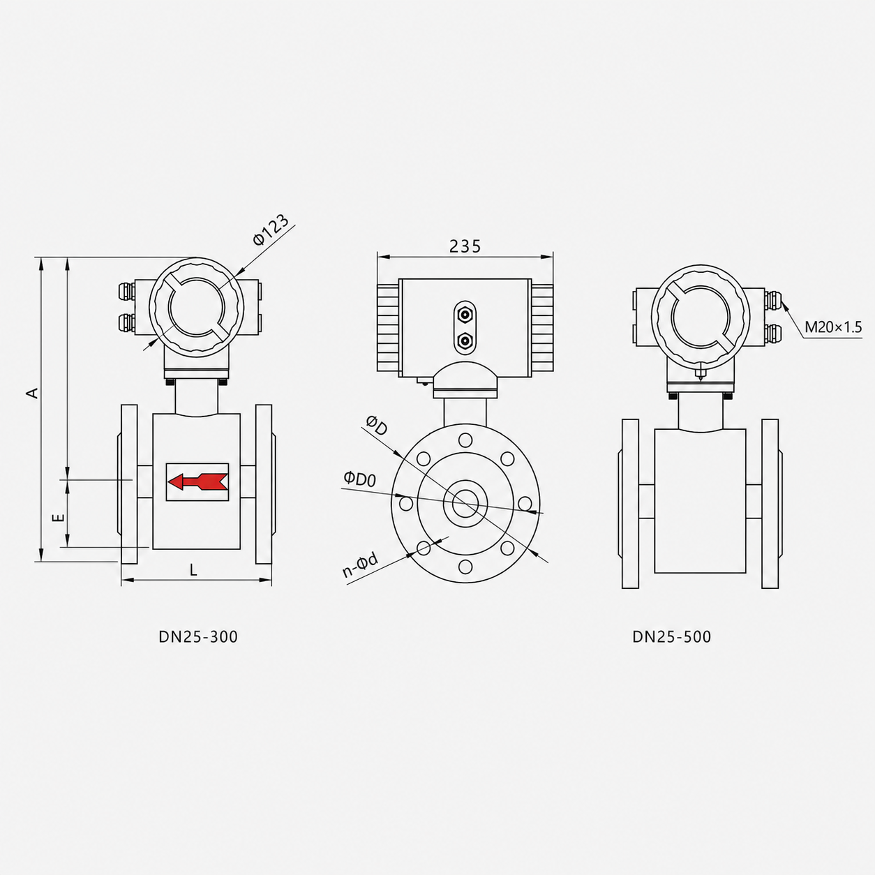 SX-FENB Series