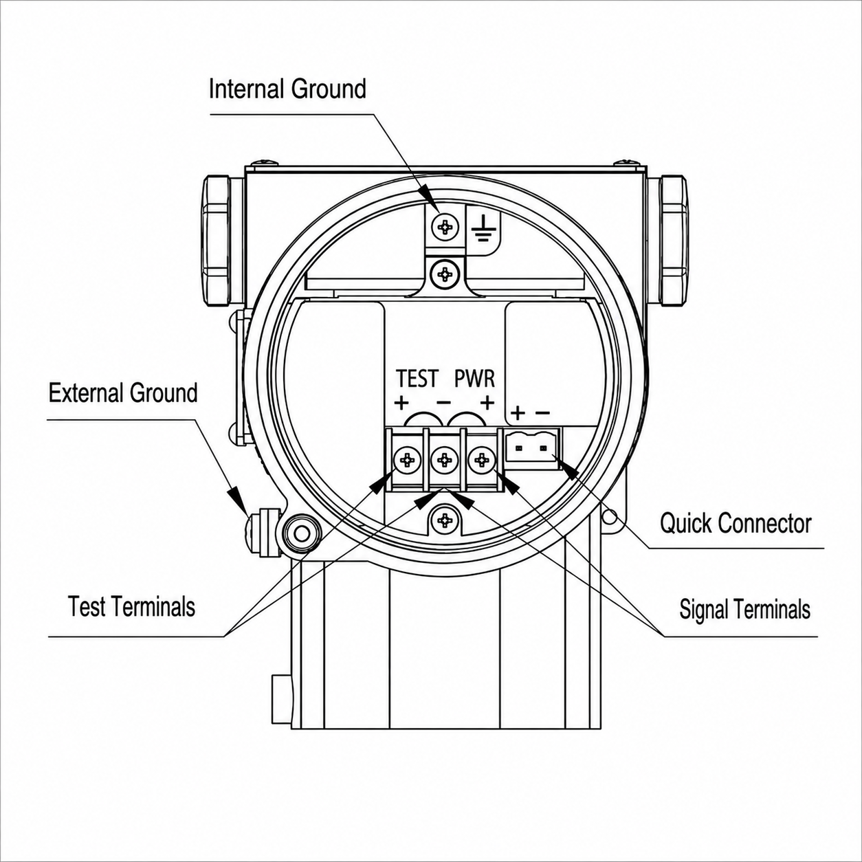 SX-PDCB Series
