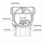 SX-PTCB Series
