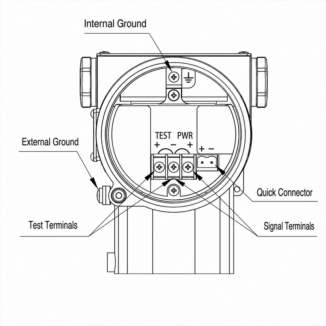 SX-PTCB Series